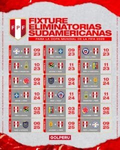 Lee más sobre el artículo ¿Cuándo vuelve a jugar Perú por Eliminatorias Sudamericanas?