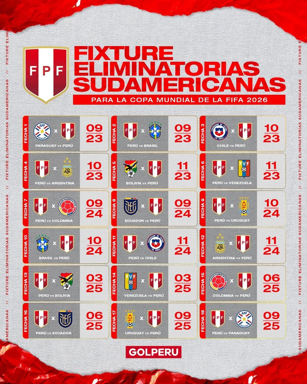 Lee más sobre el artículo ¿Cuándo vuelve a jugar Perú por Eliminatorias Sudamericanas?
