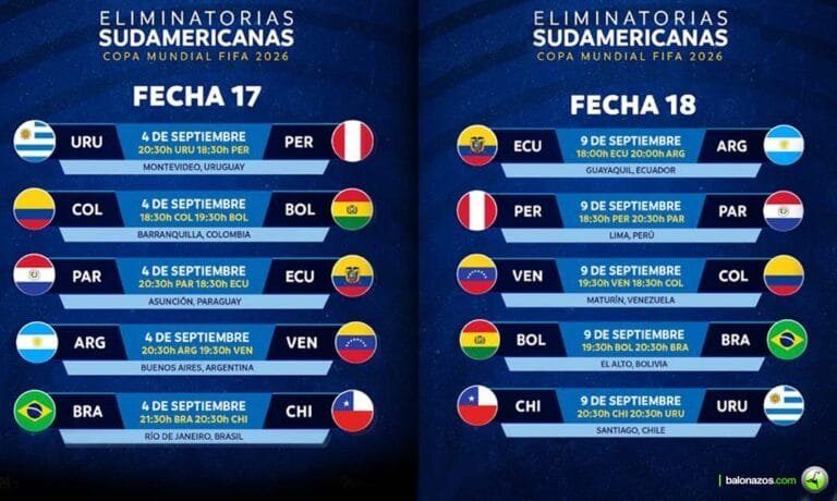 Lee más sobre el artículo Fixture de las Fechas 17 y 18 de las Eliminatorias Sudamericanas