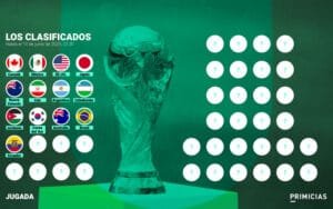 Lee más sobre el artículo Mundial 2026: ¿Cuántos días faltan para que empiece la Copa del Mundo en México, Estados Unidos y Canadá?